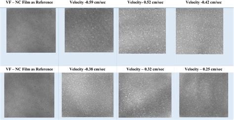 nanocellulose impact testing|nanocellulose research paper.